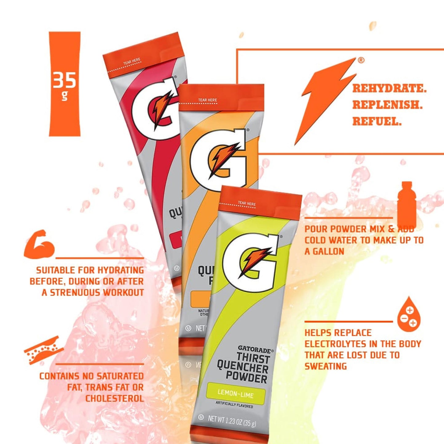 Gatorade Bulk Thirst Quencher Powder Sticks Benefits