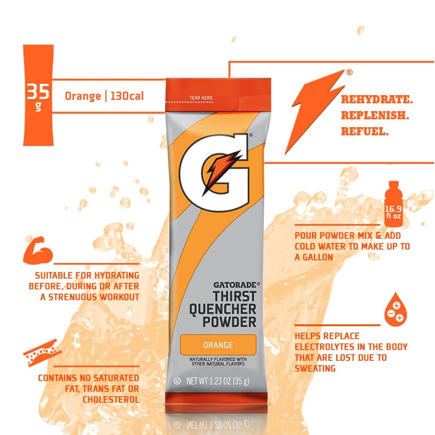Gatorade Bulk Thirst Quencher Powder Sticks Benefits